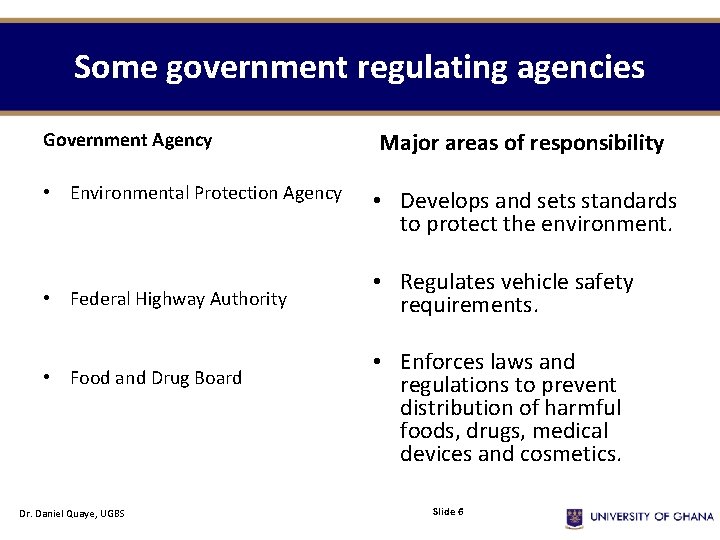 Some government regulating agencies Government Agency • Environmental Protection Agency • Federal Highway Authority