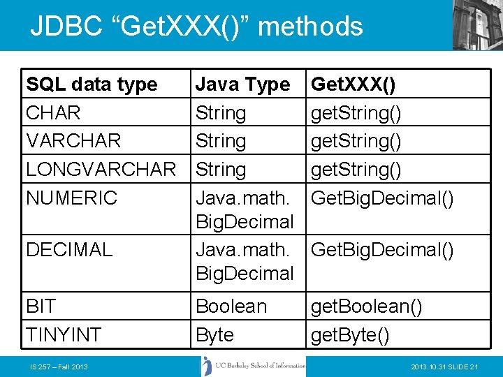 JDBC “Get. XXX()” methods SQL data type CHAR VARCHAR LONGVARCHAR NUMERIC DECIMAL BIT TINYINT