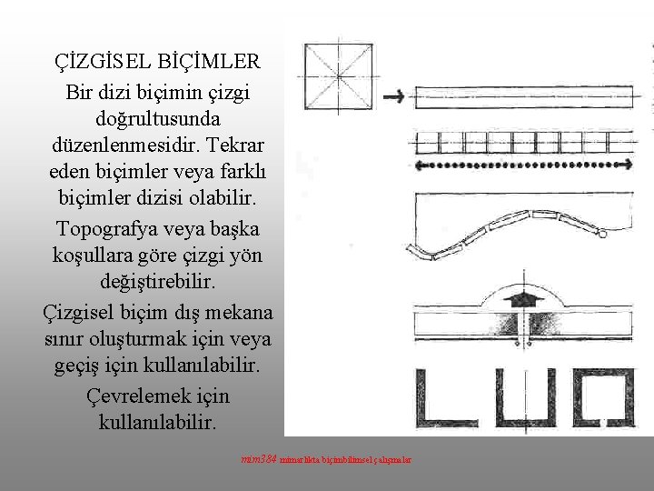 ÇİZGİSEL BİÇİMLER Bir dizi biçimin çizgi doğrultusunda düzenlenmesidir. Tekrar eden biçimler veya farklı biçimler