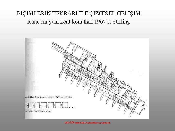 BİÇİMLERİN TEKRARI İLE ÇİZGİSEL GELİŞİM Runcorn yeni kent konutları 1967 J. Stirling mim 384