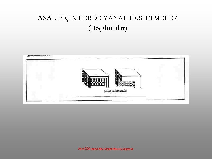 ASAL BİÇİMLERDE YANAL EKSİLTMELER (Boşaltmalar) mim 384 mimarlıkta biçimbilimsel çalışmalar 