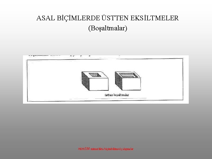 ASAL BİÇİMLERDE ÜSTTEN EKSİLTMELER (Boşaltmalar) mim 384 mimarlıkta biçimbilimsel çalışmalar 