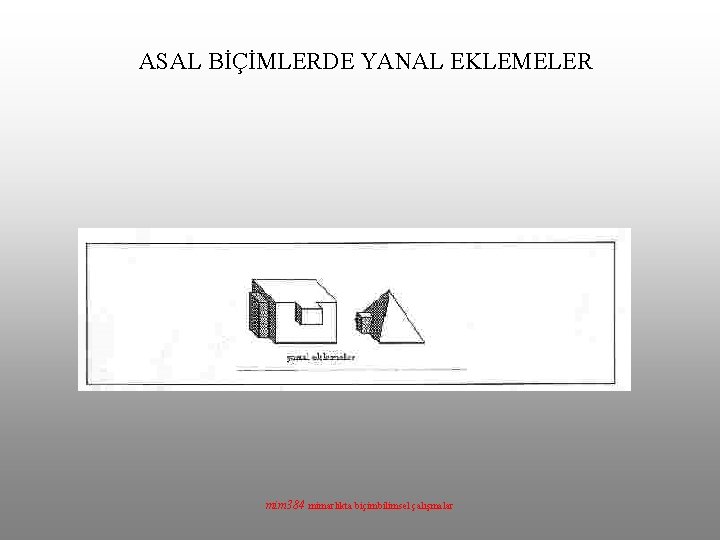 ASAL BİÇİMLERDE YANAL EKLEMELER mim 384 mimarlıkta biçimbilimsel çalışmalar 