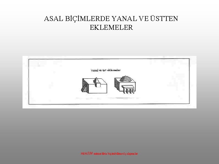 ASAL BİÇİMLERDE YANAL VE ÜSTTEN EKLEMELER mim 384 mimarlıkta biçimbilimsel çalışmalar 