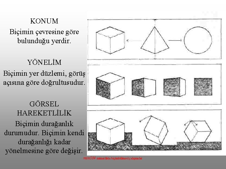 KONUM Biçimin çevresine göre bulunduğu yerdir. YÖNELİM Biçimin yer düzlemi, görüş açısına göre doğrultusudur.