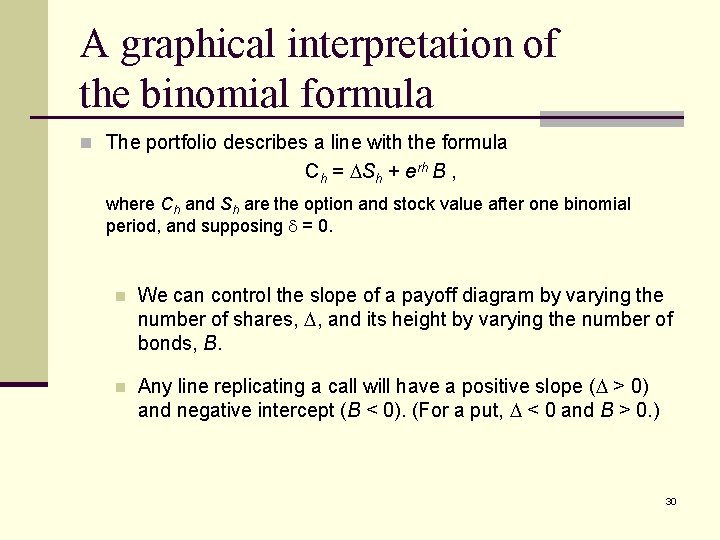 A graphical interpretation of the binomial formula n The portfolio describes a line with