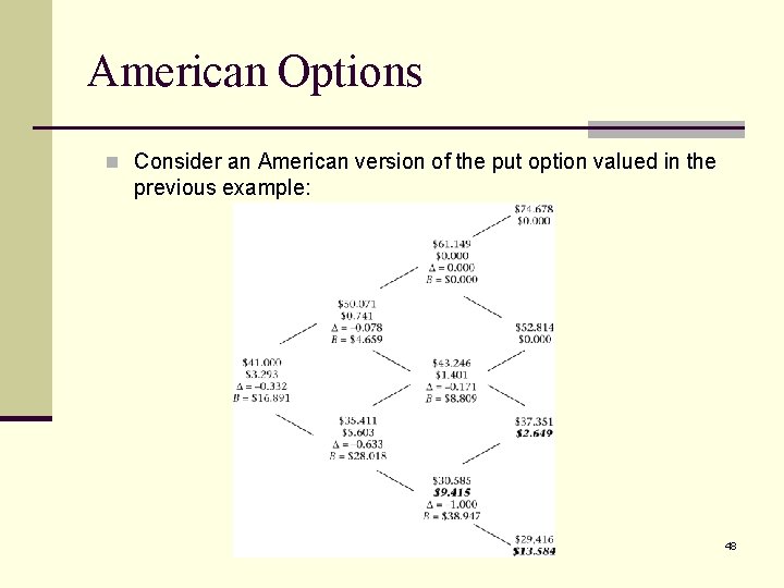 American Options n Consider an American version of the put option valued in the