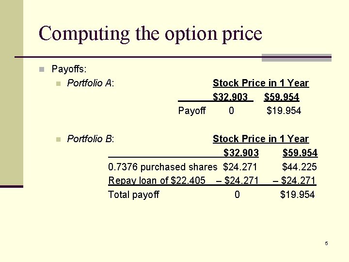 Computing the option price n Payoffs: n Portfolio A: n Portfolio B: Stock Price