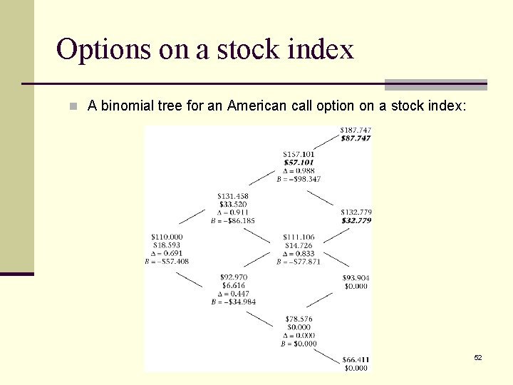 Options on a stock index n A binomial tree for an American call option