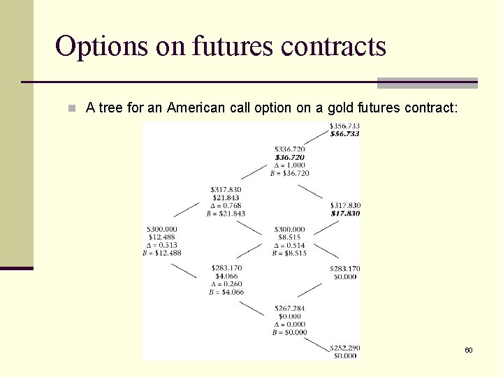 Options on futures contracts n A tree for an American call option on a