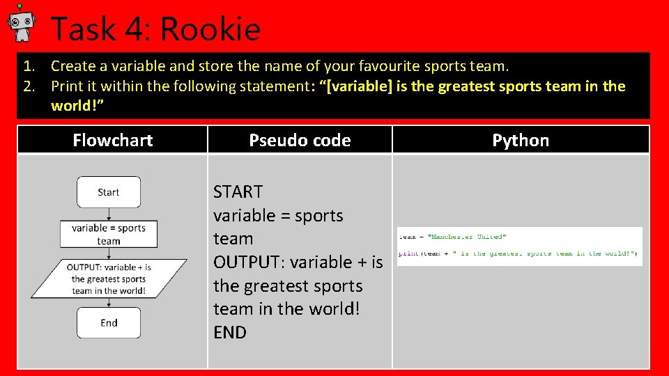 Task 4: Rookie 1. Create a variable and store the name of your favourite Task 4: Rookie 1. Create a variable and store the name of your favourite