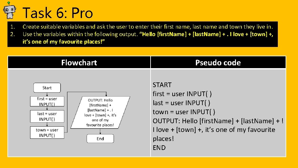 Task 6: Pro 1. 2. Create suitable variables and ask the user to enter Task 6: Pro 1. 2. Create suitable variables and ask the user to enter