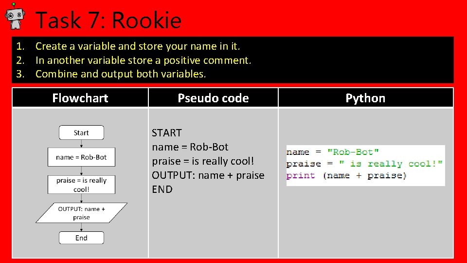 Task 7: Rookie 1. Create a variable and store your name in it. 2. Task 7: Rookie 1. Create a variable and store your name in it. 2.