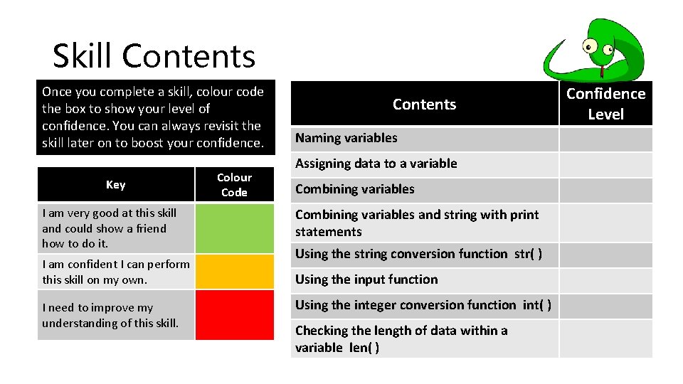 Skill Contents Once you complete a skill, colour code the box to show your Skill Contents Once you complete a skill, colour code the box to show your