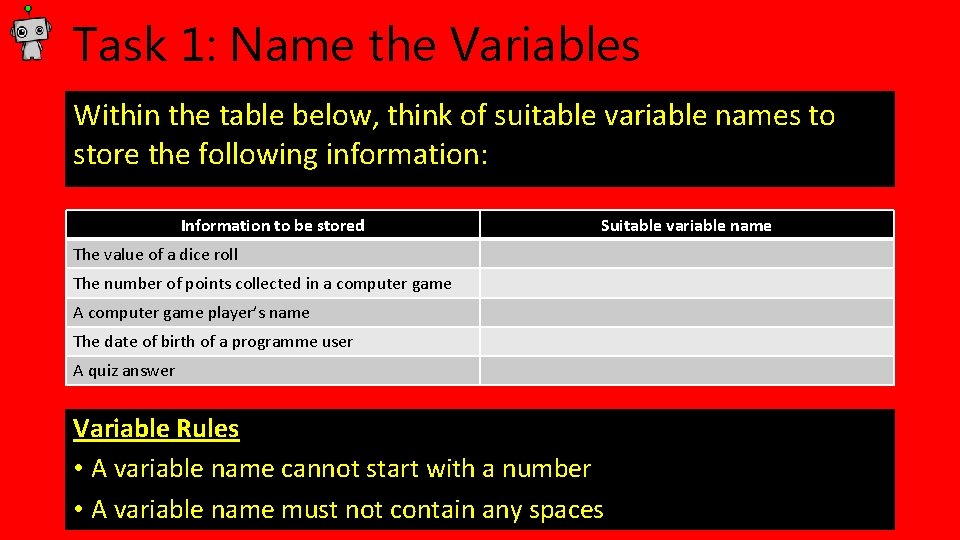 Task 1: Name the Variables Within the table below, think of suitable variable names Task 1: Name the Variables Within the table below, think of suitable variable names