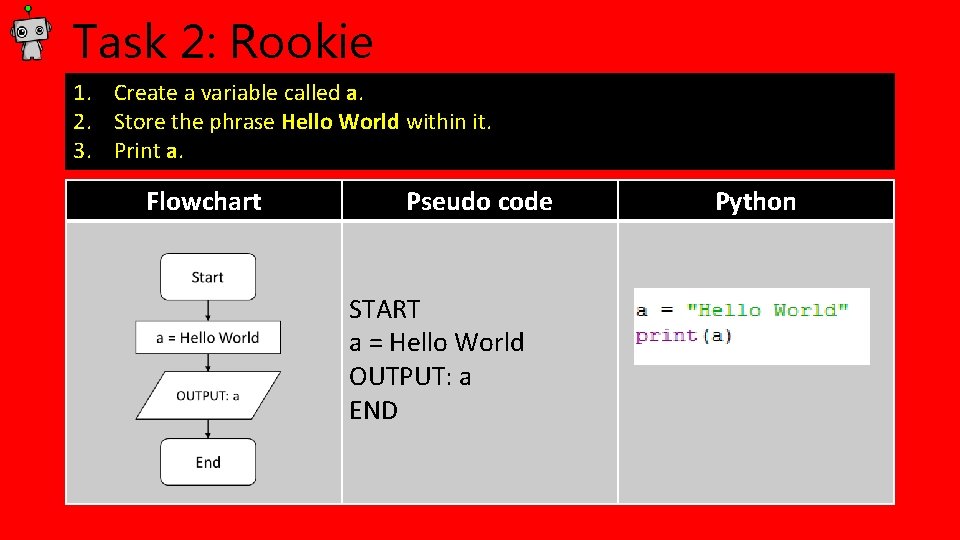 Task 2: Rookie 1. Create a variable called a. 2. Store the phrase Hello Task 2: Rookie 1. Create a variable called a. 2. Store the phrase Hello