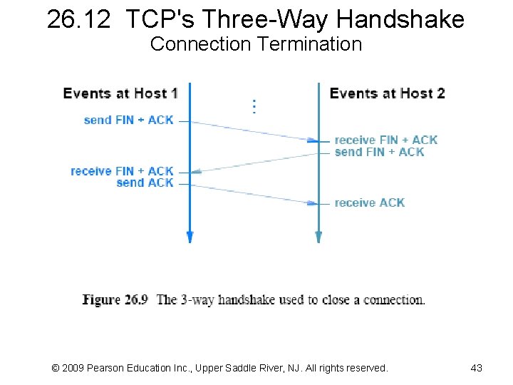 26. 12 TCP's Three-Way Handshake Connection Termination © 2009 Pearson Education Inc. , Upper