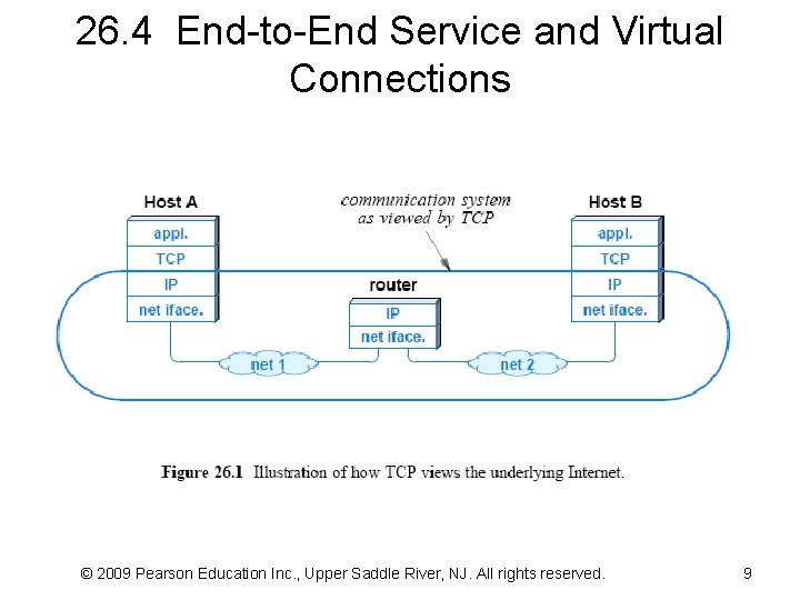 26. 4 End-to-End Service and Virtual Connections © 2009 Pearson Education Inc. , Upper