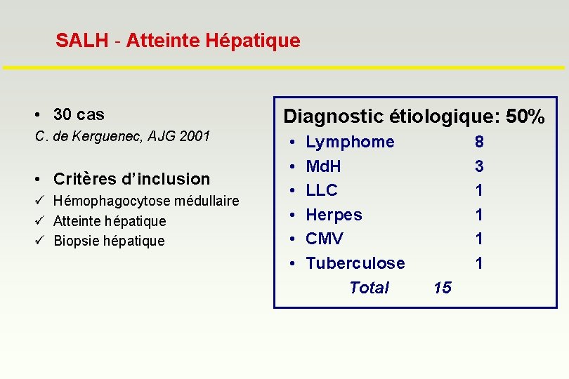 SALH - Atteinte Hépatique • 30 cas C. de Kerguenec, AJG 2001 • Critères