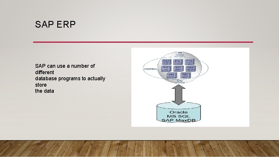 SAP ERP SAP can use a number of different database programs to actually store