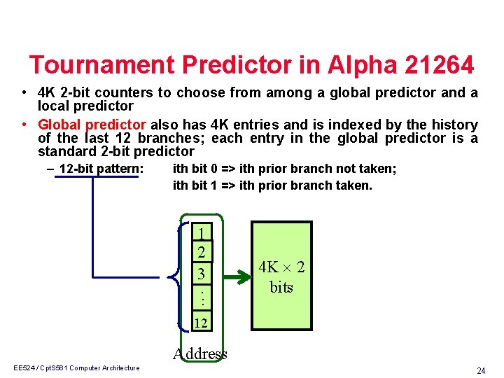 Tournament Predictor in Alpha 21264 • 4 K 2 -bit counters to choose from