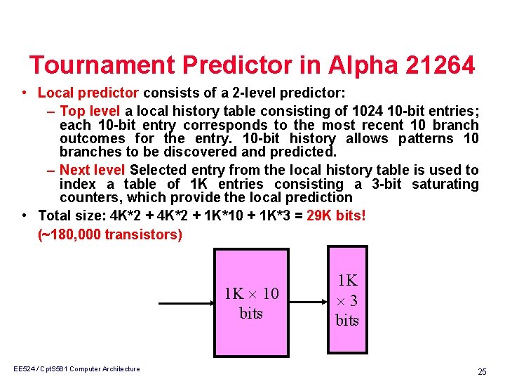 Tournament Predictor in Alpha 21264 • Local predictor consists of a 2 -level predictor: