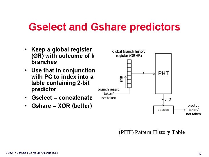 Gselect and Gshare predictors • Keep a global register (GR) with outcome of k