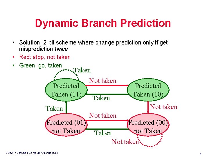 Dynamic Branch Prediction • Solution: 2 -bit scheme where change prediction only if get
