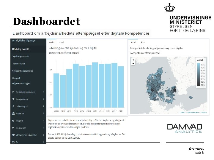 Dashboardet 16 -09 -2021 Side 8 