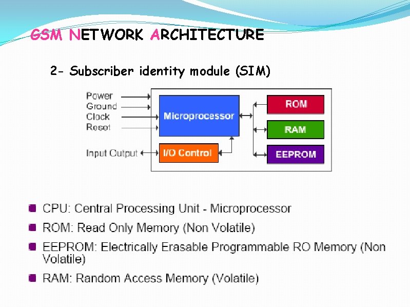 GSM NETWORK ARCHITECTURE 2 - Subscriber identity module (SIM) 