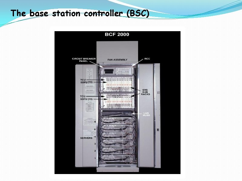 The base station controller (BSC) 