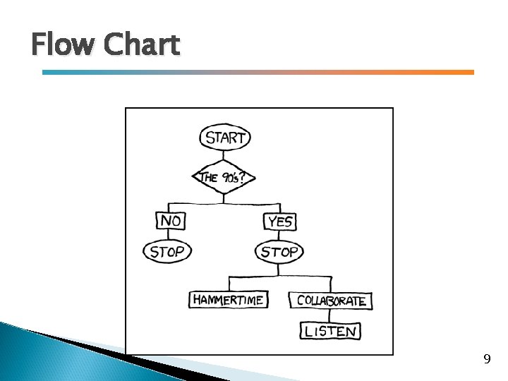 Flow Chart 9 