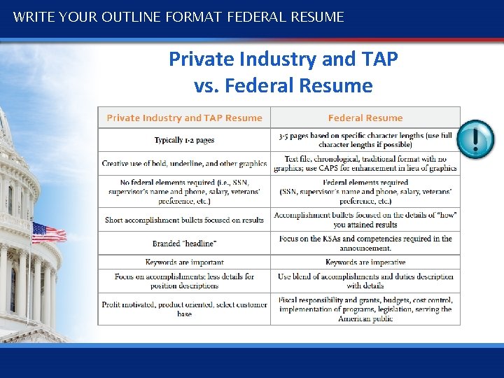 WRITE YOUR OUTLINE FORMAT FEDERAL RESUME Private Industry and TAP vs. Federal Resume 