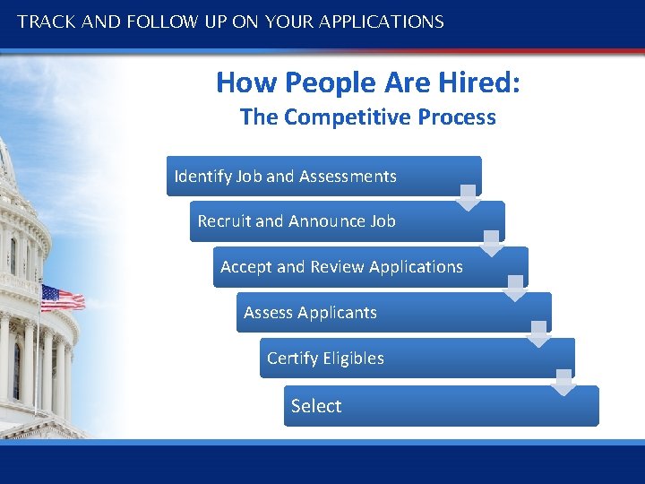 TRACK AND FOLLOW UP ON YOUR APPLICATIONS How People Are Hired: The Competitive Process