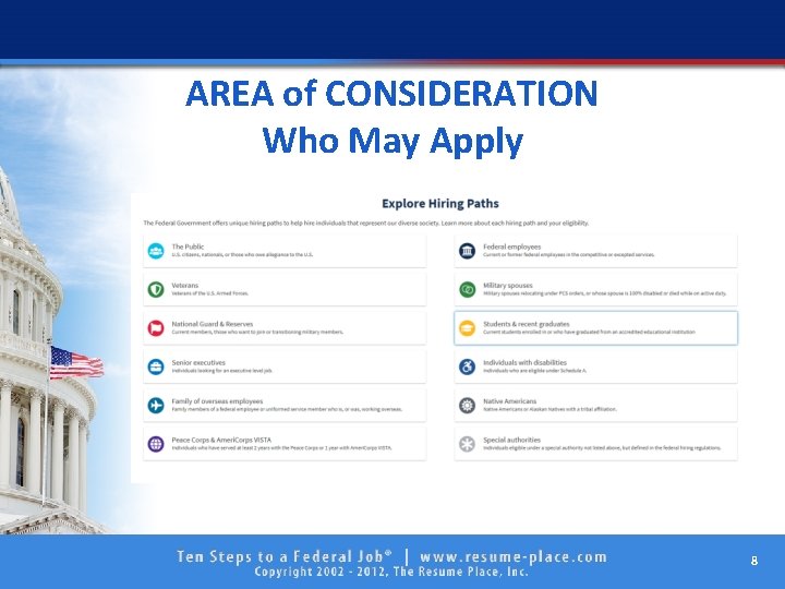 AREA of CONSIDERATION Who May Apply 8 