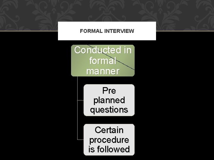 FORMAL INTERVIEW Conducted in formal manner Pre planned questions Certain procedure is followed FORMAL INTERVIEW Conducted in formal manner Pre planned questions Certain procedure is followed