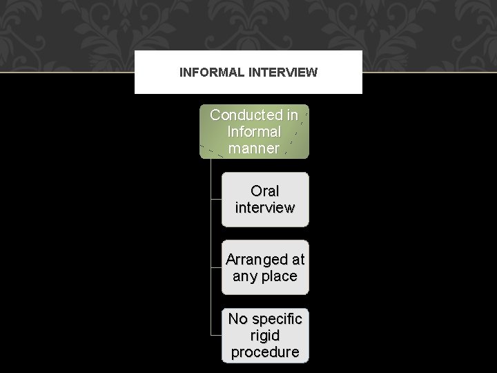INFORMAL INTERVIEW Conducted in Informal manner Oral interview Arranged at any place No specific INFORMAL INTERVIEW Conducted in Informal manner Oral interview Arranged at any place No specific