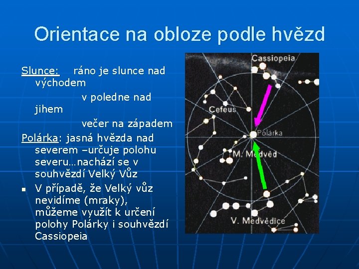 Orientace na obloze podle hvězd Slunce: ráno je slunce nad východem v poledne nad