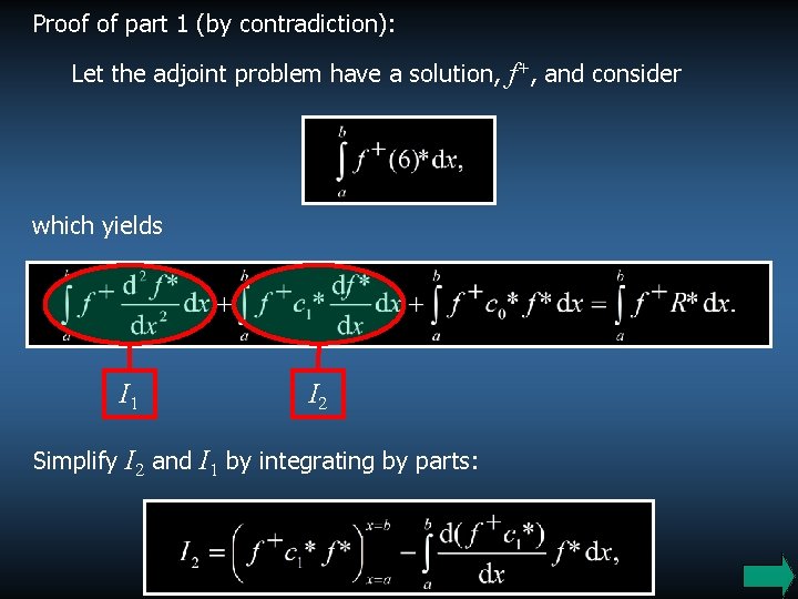 Proof of part 1 (by contradiction): Let the adjoint problem have a solution, f+,