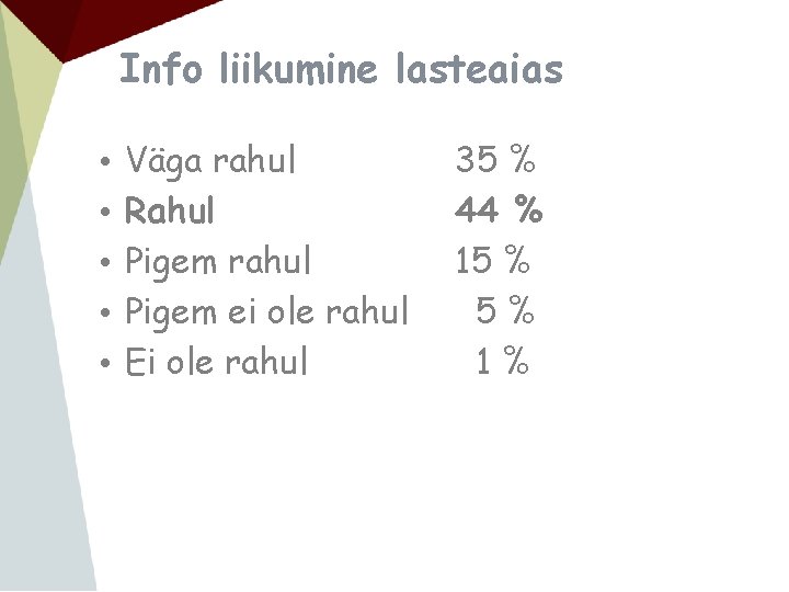 Info liikumine lasteaias • • • Väga rahul Rahul Pigem rahul Pigem ei ole