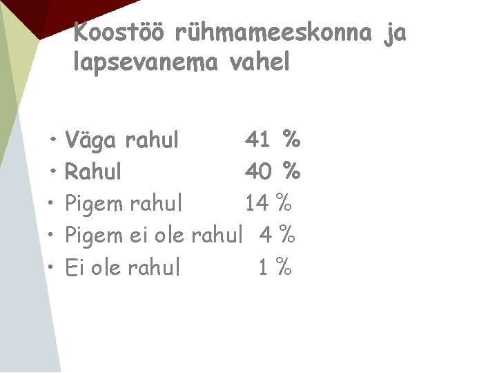 Koostöö rühmameeskonna ja lapsevanema vahel • Väga rahul 41 % • Rahul 40 %