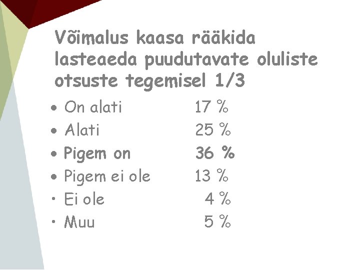 Võimalus kaasa rääkida lasteaeda puudutavate oluliste otsuste tegemisel 1/3 • • On alati Alati