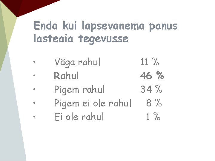 Enda kui lapsevanema panus lasteaia tegevusse • • • Väga rahul 11 % Rahul