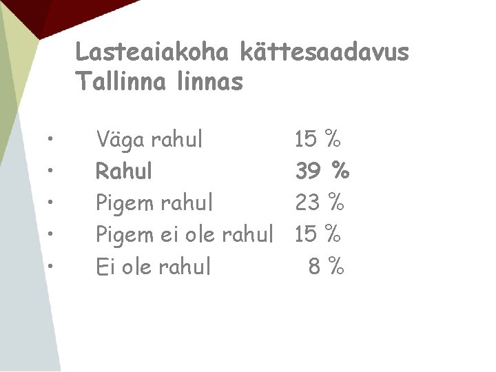 Lasteaiakoha kättesaadavus Tallinnas • • • Väga rahul Rahul Pigem rahul Pigem ei ole