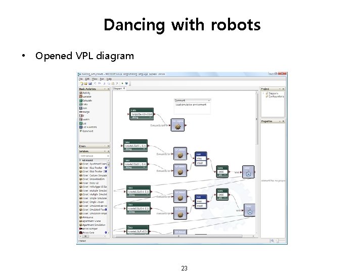 Dancing with robots • Opened VPL diagram 23 