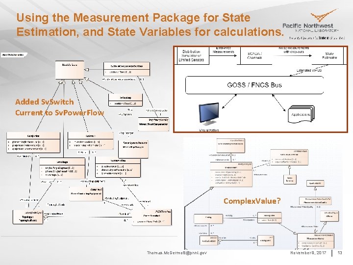 Using the Measurement Package for State Estimation, and State Variables for calculations. Added Sv.