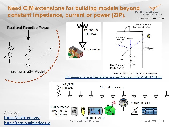 Need CIM extensions for building models beyond constant impedance, current or power (ZIP). http: