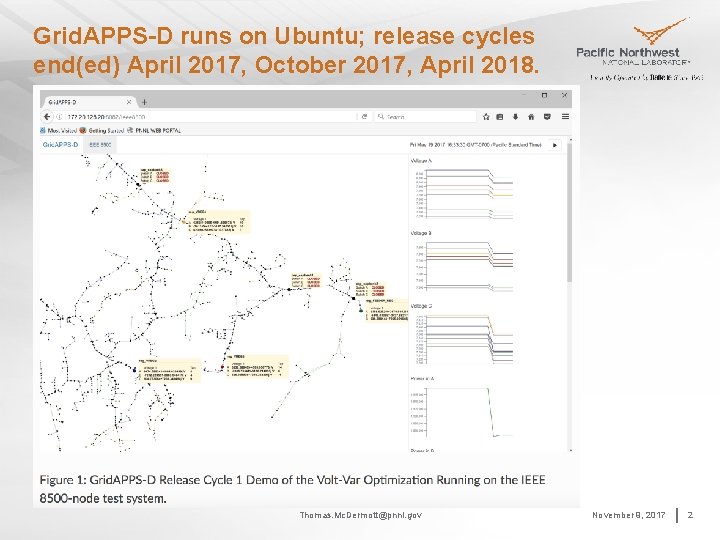 Grid. APPS-D runs on Ubuntu; release cycles end(ed) April 2017, October 2017, April 2018.