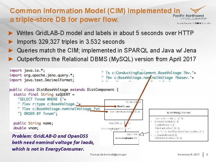 Common Information Model (CIM) implemented in a triple-store DB for power flow. Writes Grid.
