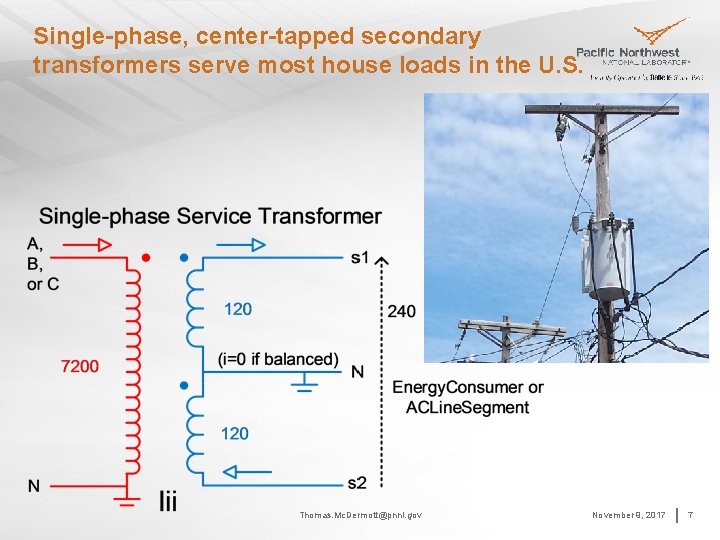 Single-phase, center-tapped secondary transformers serve most house loads in the U. S. Thomas. Mc.